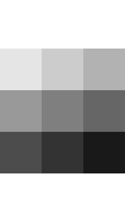 grau