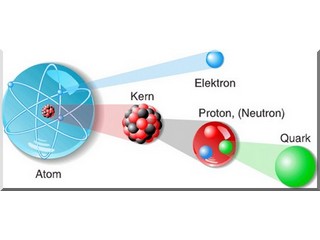 Quark